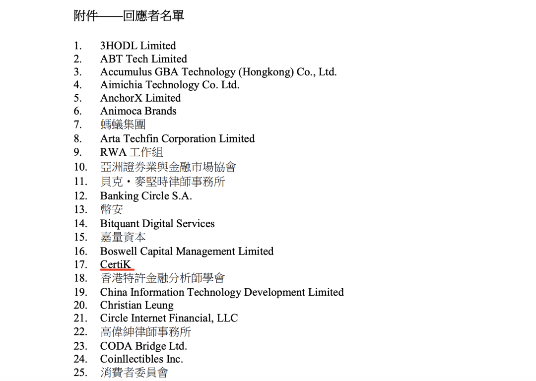 香港财库局和金管局采纳CertiK建议,助力稳定币监管制度发展插图1 香港财库局和金管局采纳CertiK建议,助力稳定币监管制度发展